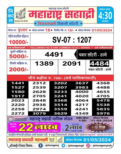 maharashtra sahyadri lottery today result